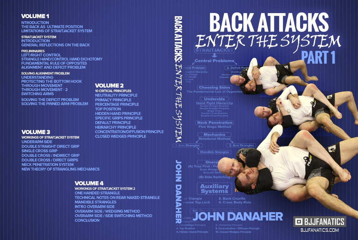 8,200円Back Attacks Enter The System John D